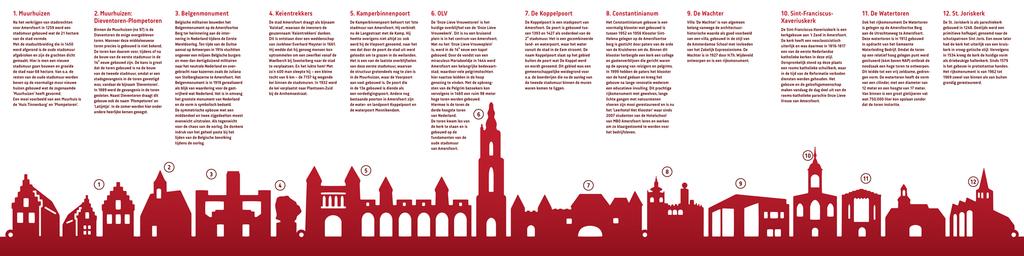 Skyline folder binnenzijde Rondje Amersfoort