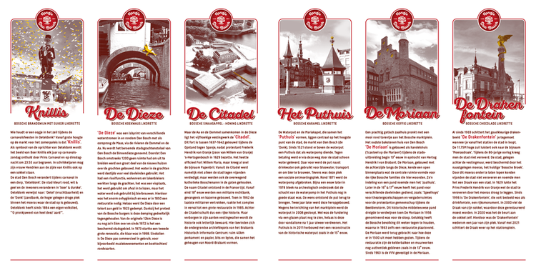 De likorette van Rondje Den Bosch is een laag alcoholhoudende likeur. 'Rondje Den Bosch' bestaat uit 6 verschillende smaken. Iedere smaak heeft een Den Bosch karakter gekoppeld aan bijvoorbeeld een gebouw, plek, gebeurtenis, geschiedenis etc. Zo proeft u de smaken & geschiedenis van Den Bosch. 'Knillis' brandewijn met suiker, 'De Citadel' honing/sinaasappel, 'De Dieze' koekwaus, 'Het Puthuis' karamel, 'De Moriaan' koffie & 'De Bossche Draak' chocolade.