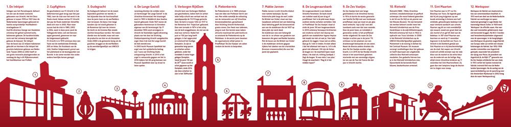 Utrecht skyline met verhaaltjes Rondje Utrecht